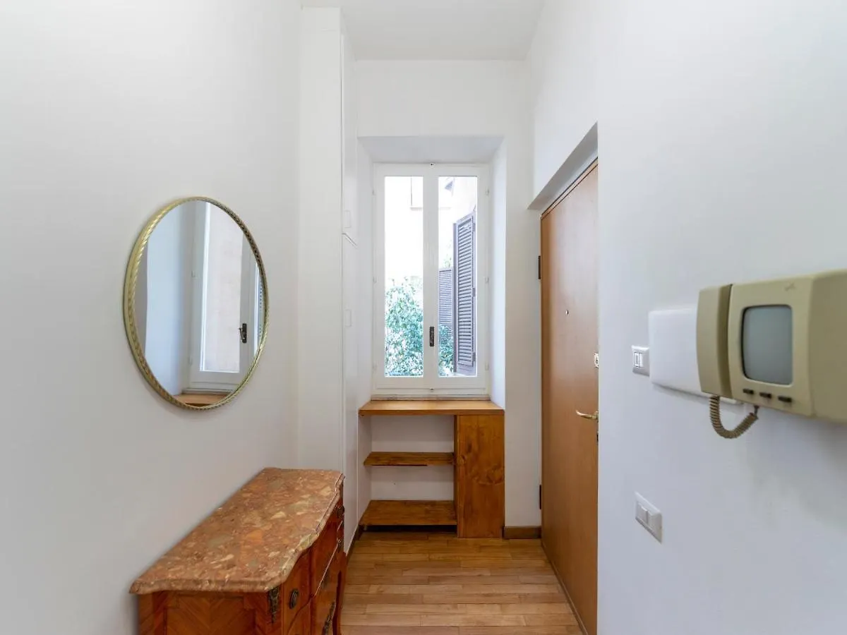 Rome Apartment 0*,